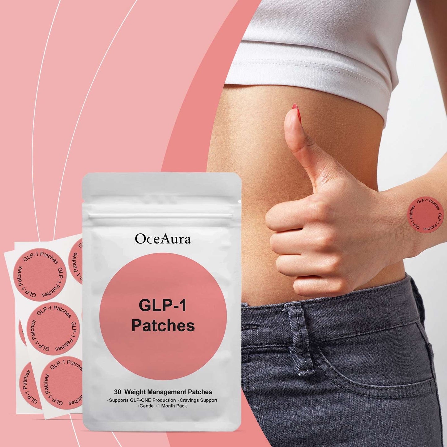 GLP-1 Patches